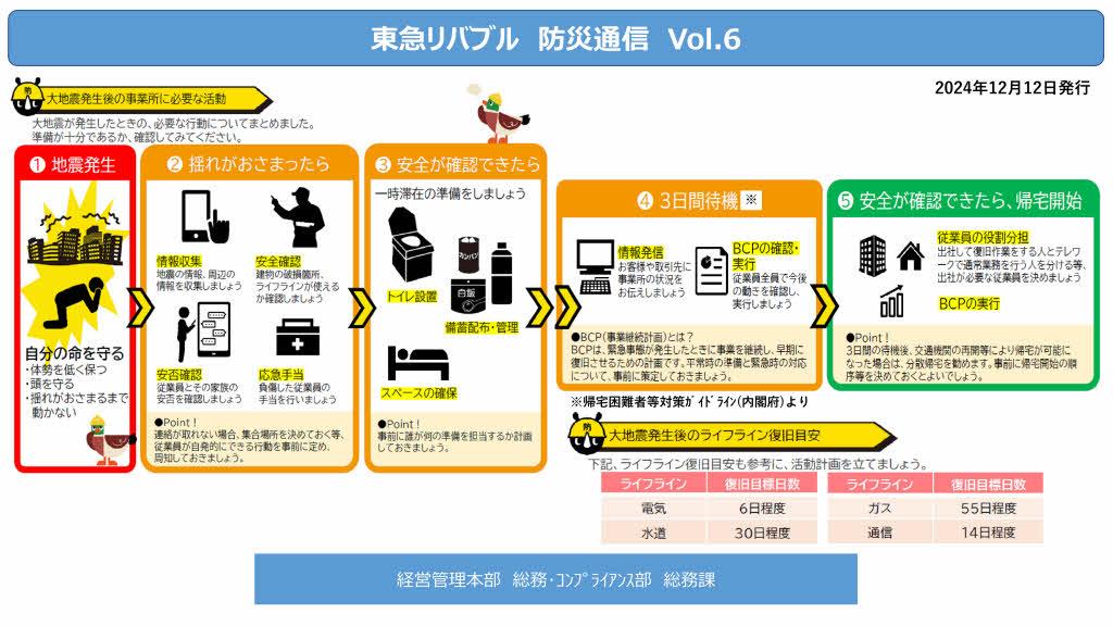 防災ニュース12月